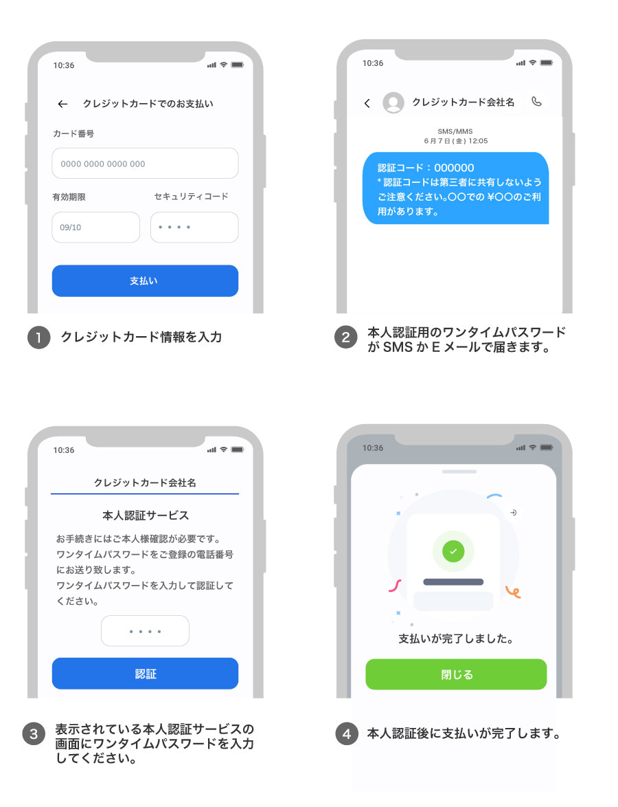 初めてご利用の方へ - EMV 3Dセキュアと認証 | サポート - SBペイメントサービス